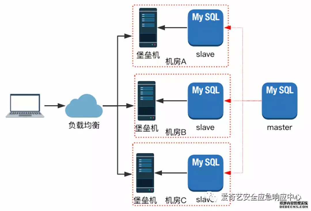 全省安全生产形势持续稳定向好