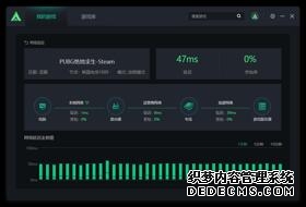 AI智能体加速落地 距离“放心放手”还有多远?