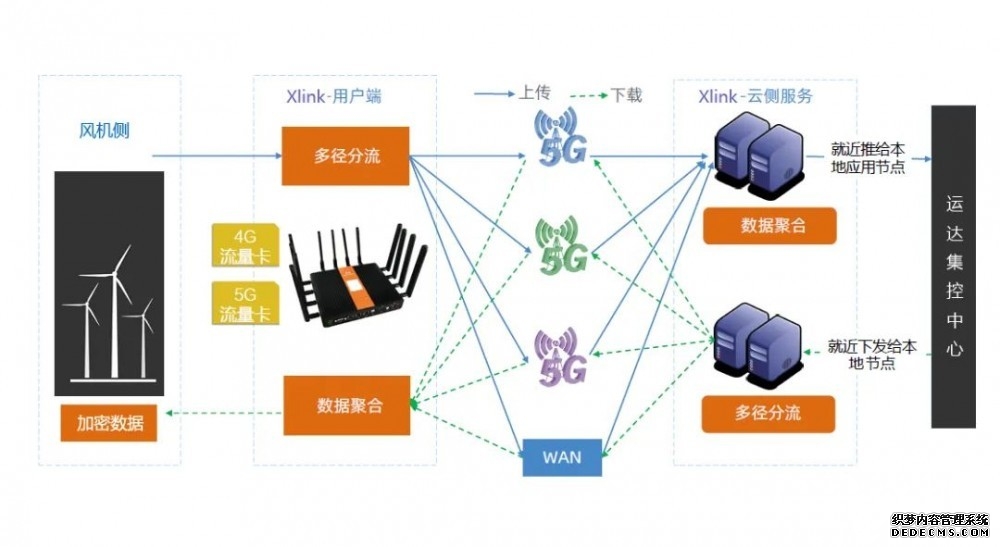 党建引领强安全 精准帮扶保供电