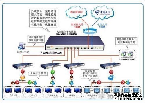 国家电投内蒙古公司矿山供电公司 电力春检扎实推进 筑牢电网安全运行防线
